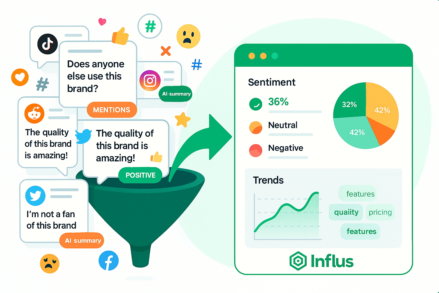 Analytics Dashboard